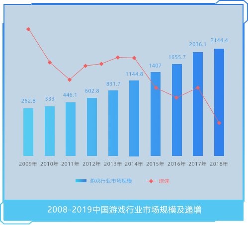 尊龙凯时登录入口